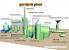 Pyrolysis Plant and Oil Distillation Plant